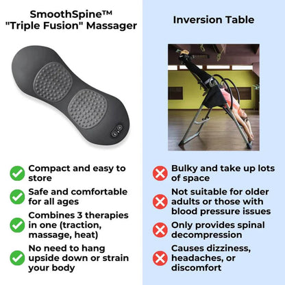 End Your Back Pain & Sciatica Without Surgery in 15 Minutes a Day
